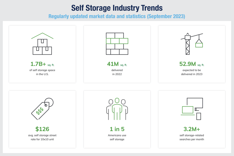 29328 Inland blog - Complimenting your Core Four 1